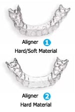 Smart Move Aligners Hard and Soft Material